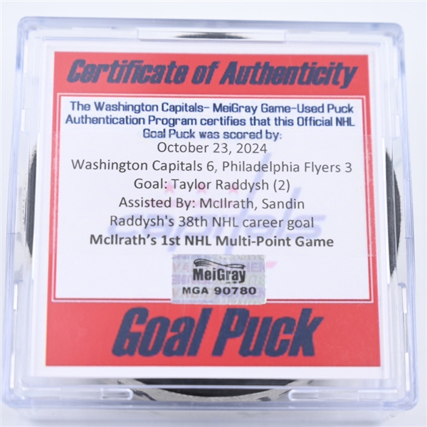 Taylor Raddysh - Washington Capitals - Goal Puck - October 23, 2024 vs. Philadelphia Flyers (Capitals 50th Anniversary Logo)