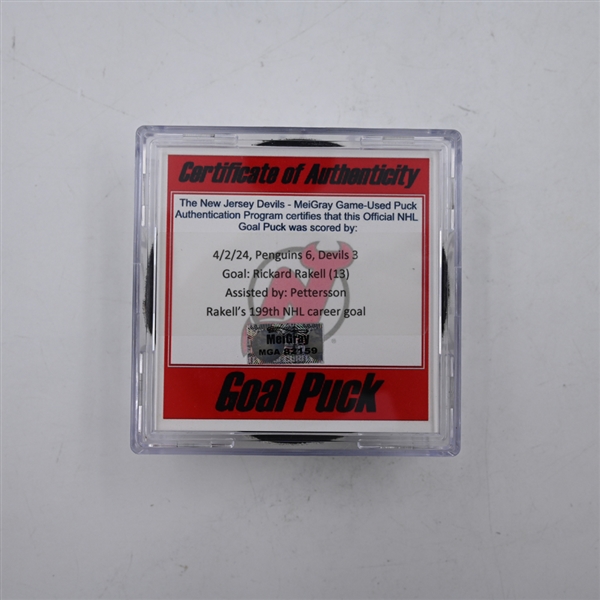 Rickard Rakell - Pittsburgh Penguins - Goal Puck - April 2, 2024 vs. New Jersey Devils (Devils Logo)